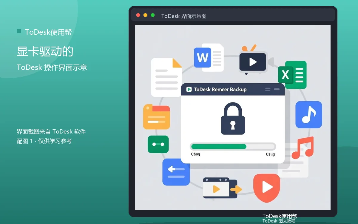 显卡驱动的界面示意图（配图1）