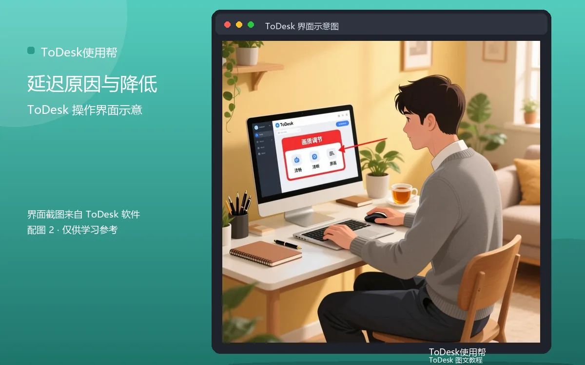 延迟原因与降低界面示意图(配图2)